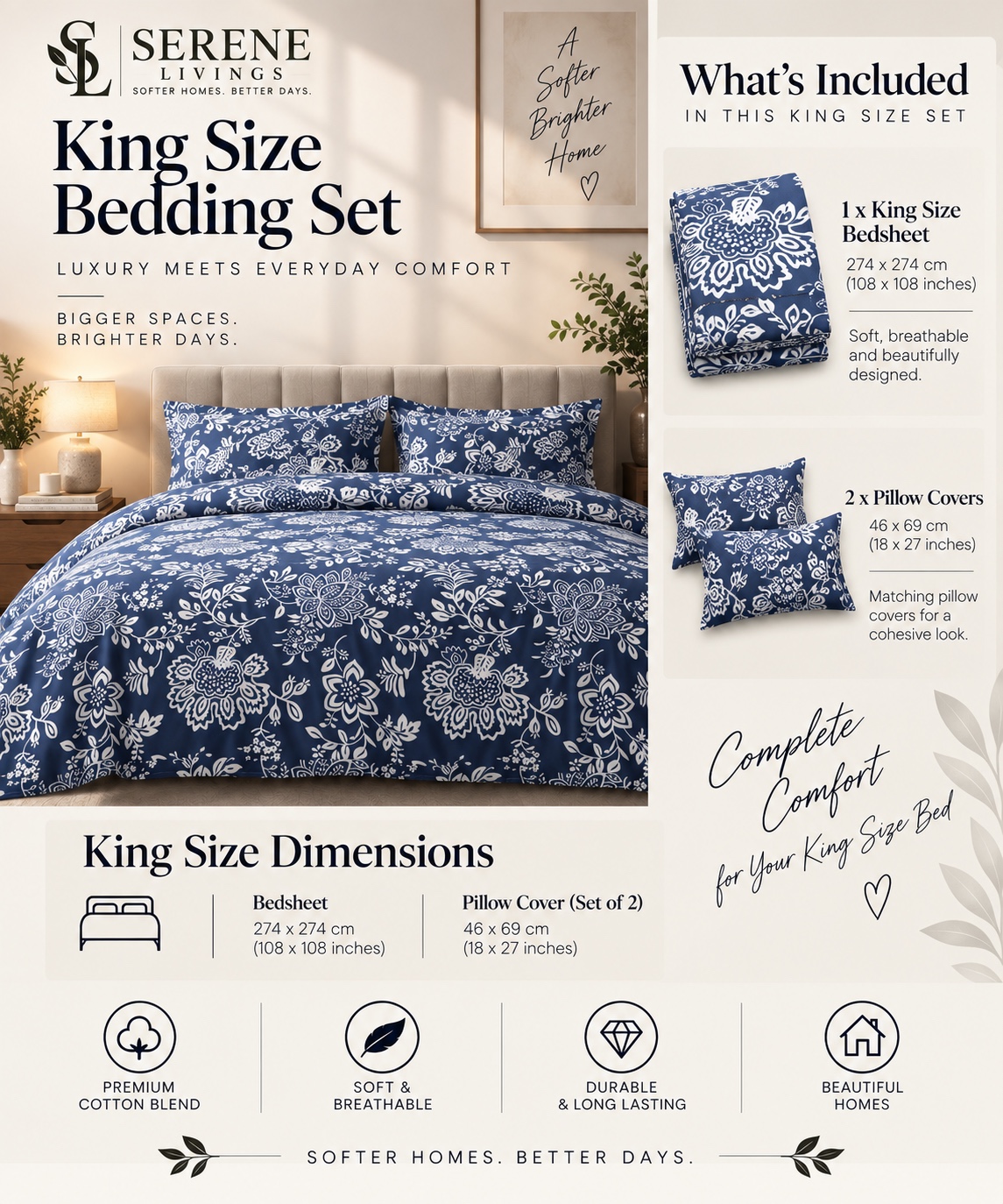 Serene Livings Dublin Dreams Bedsheet – Sapphire Blue Damask (Super King 108" × 108") – What is Included & Bedding Dimensions